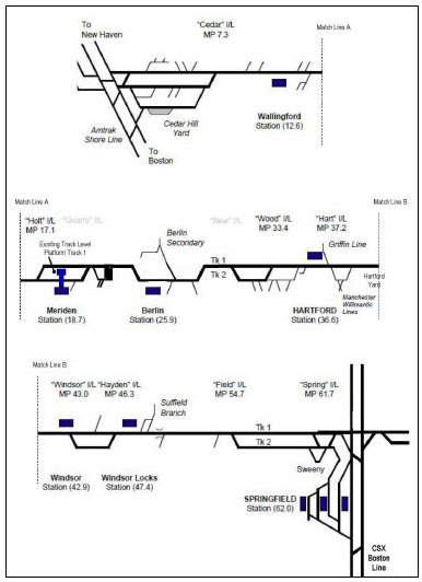 Figure 4-16 - No-Build Track Configuration